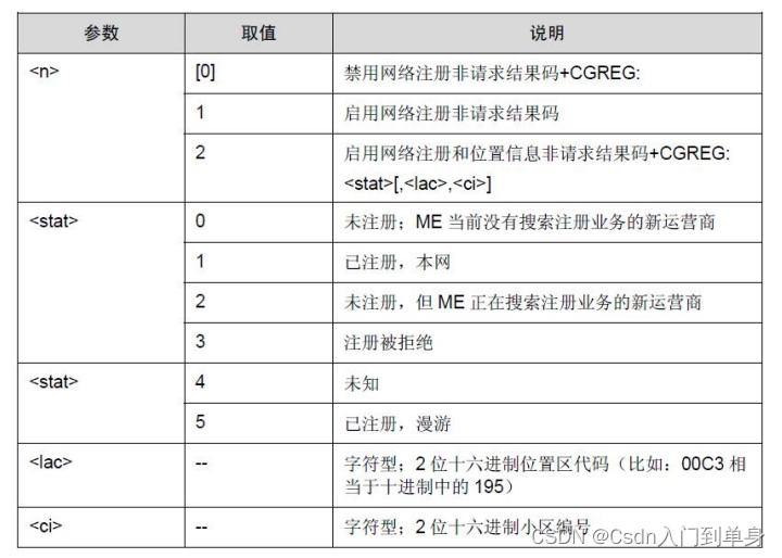 Android 2290 开机校验 手机开机测试_物联网_09