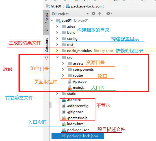 在vue中安装jQuery vue.js安装教程_环境变量_36