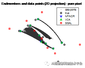 python显示imshow多光谱图像 python高光谱_机器学习_08