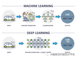 python显示imshow多光谱图像 python高光谱_机器学习_11