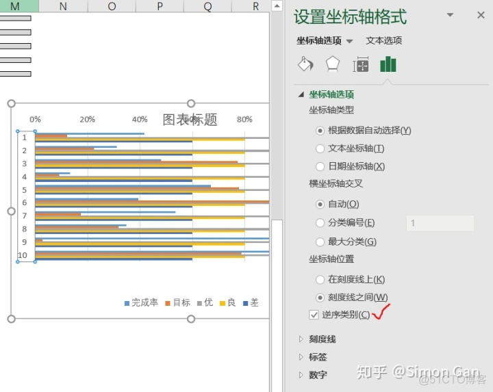 MPAndroidChart显示y轴单位 excel图表显示y轴_数据_02