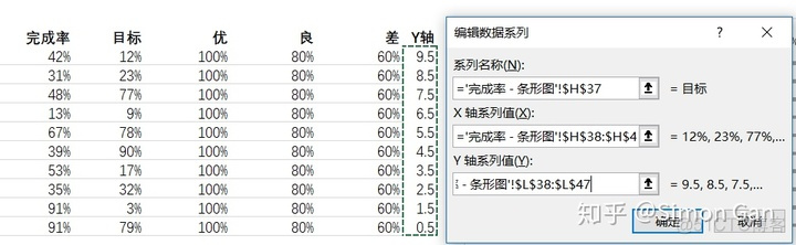 MPAndroidChart显示y轴单位 excel图表显示y轴_坐标轴_05