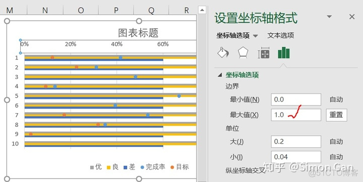 MPAndroidChart显示y轴单位 excel图表显示y轴_坐标轴_06