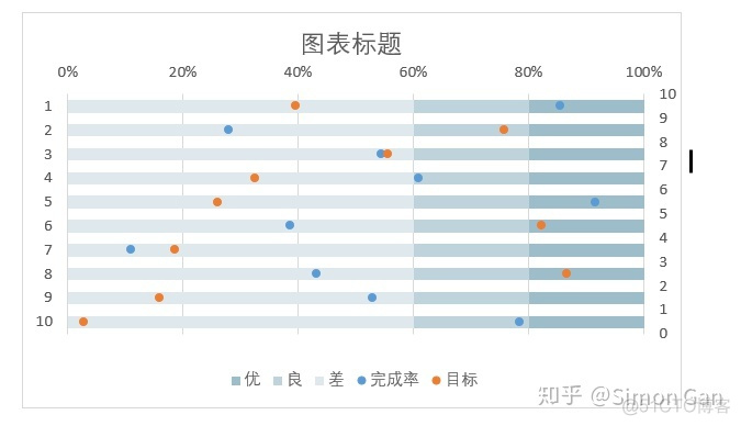 MPAndroidChart显示y轴单位 excel图表显示y轴_坐标轴_11