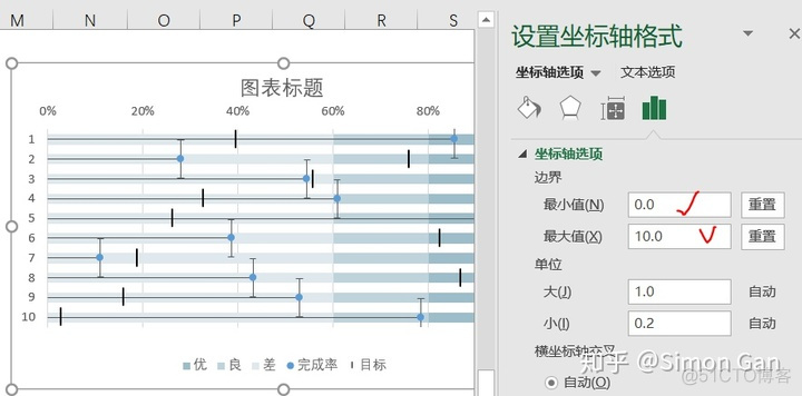 MPAndroidChart显示y轴单位 excel图表显示y轴_如何更改图表纵坐标_14