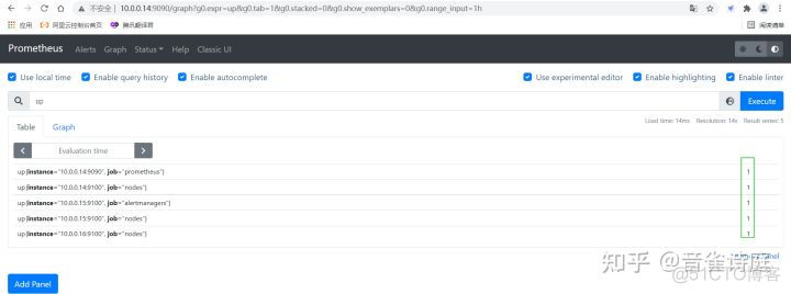 Java往prometheus写数据 prometheus语句_时间序列