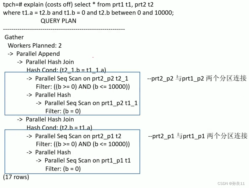 sql server 并列查询用哪个 sql并行查询_开发语言_06