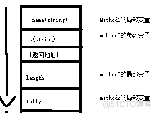 sql server2012导出数据库sql文件 sql2012数据库如何导出数据_json_12