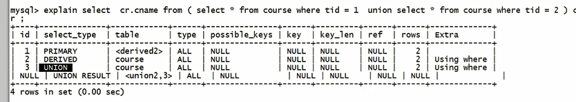 mysql做分片后创建索引语句 mysql分层数据索引策略_子查询_06