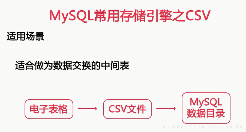 mysql运行 csv文件 mysql读取csv文件_数据_12