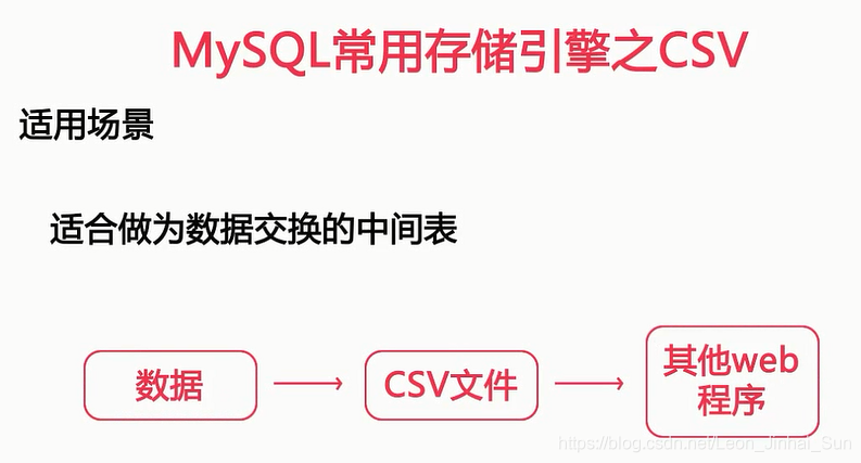 mysql运行 csv文件 mysql读取csv文件_CSV_13