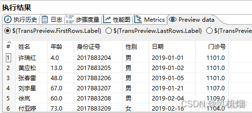 kettle抽取mysql数据库表的配置方法 kettle数据抽取案例_字段_23