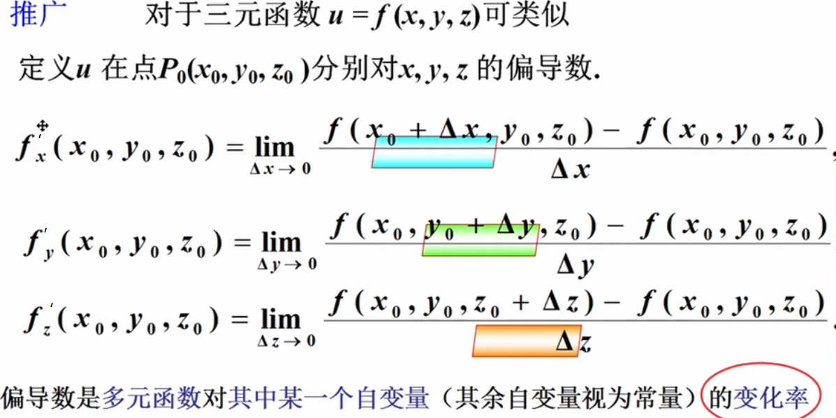 Python求多元偏导数 多元函数求偏导f1_Python求多元偏导数_04