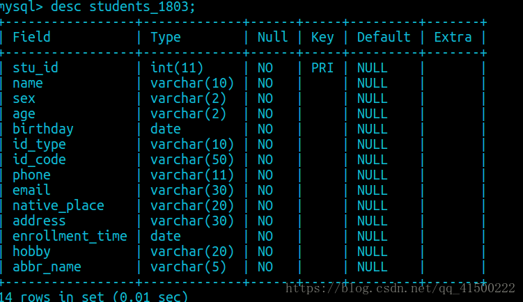 Mysql实例个数 mysql数据库实例名_字段_09