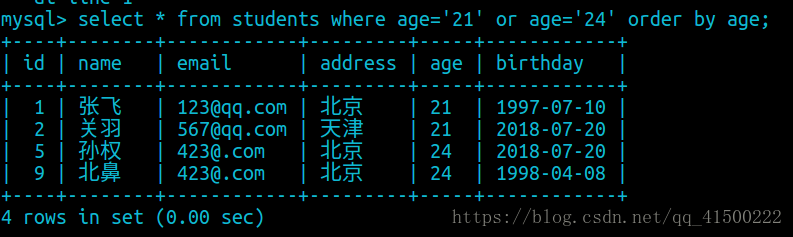 Mysql实例个数 mysql数据库实例名_表名_22