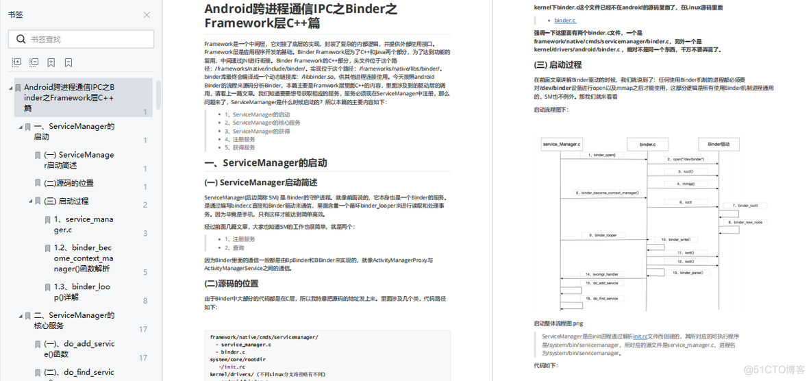 framework面试题 Android android framework开发面试_ui_06