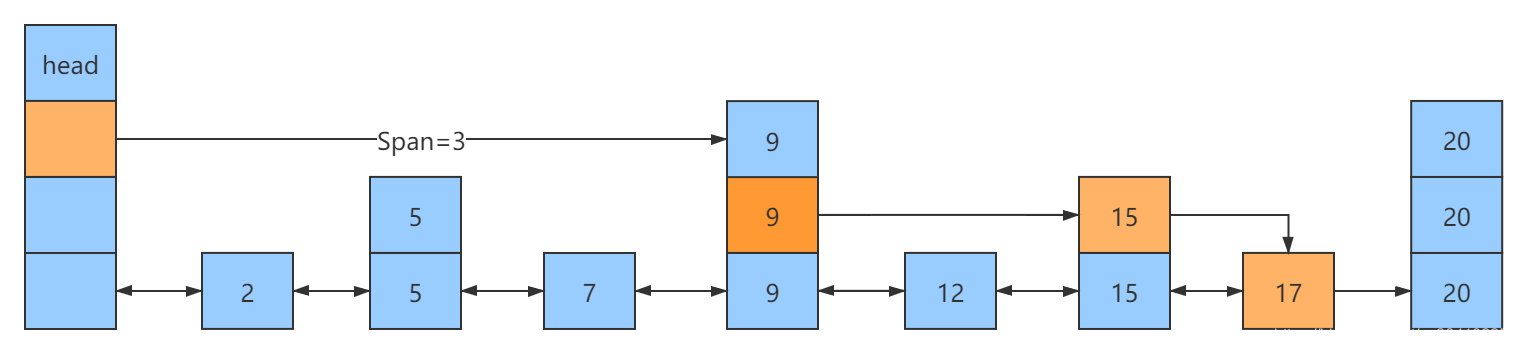 MSet redis mset redis原理_缓存_04