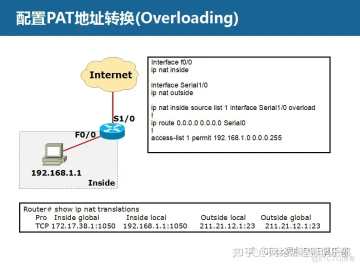 不会搭建企业网，建议你不要点开这篇文章_企业网_25