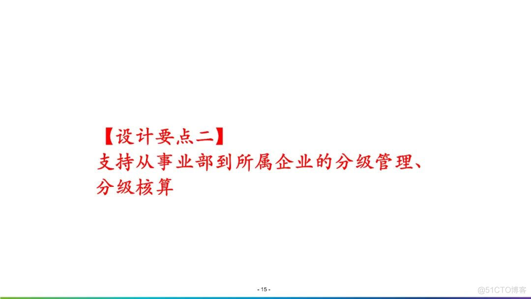 集团数字化整体蓝图未来五年实施方案_大数据_15