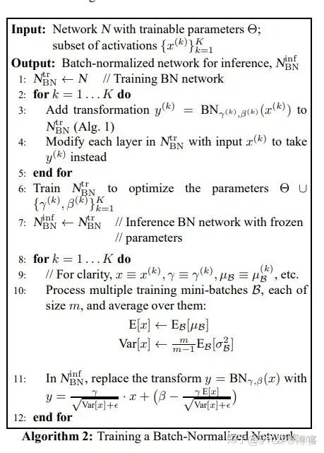 看完也许能进一步了解Batch Normalization_batch_16