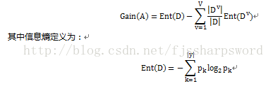 【机器学习】三、特征选择与稀疏学习_数据集