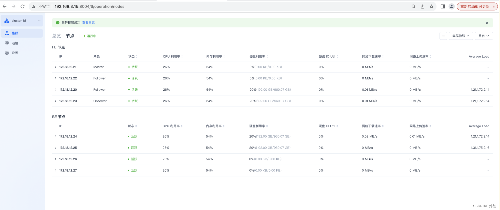 Doris Manager集群的工具，运维更顺畅_原力计划_10