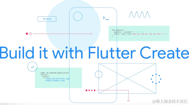 移动跨平台框架Flutter详细介绍和学习线路分享_Dart_04