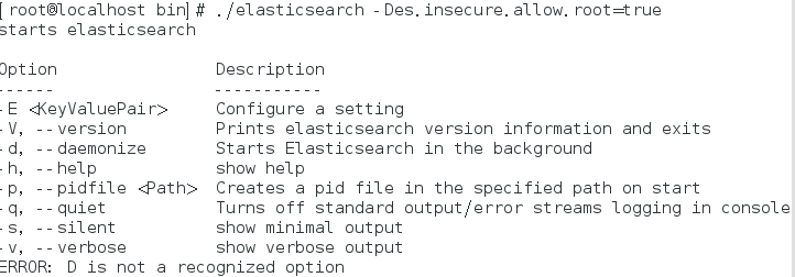 es CURL命令_elasticsearch_03