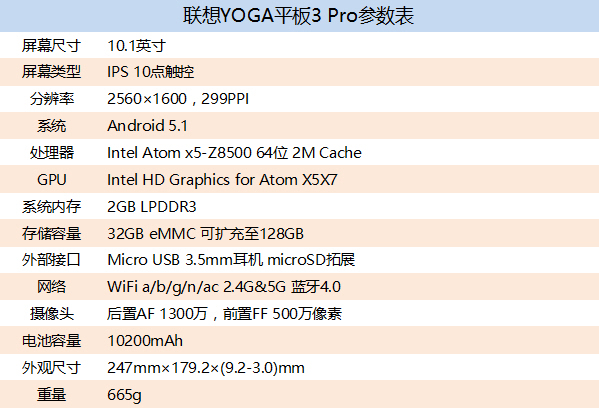 android pad 推荐 平板安卓推荐_android pad 推荐_03