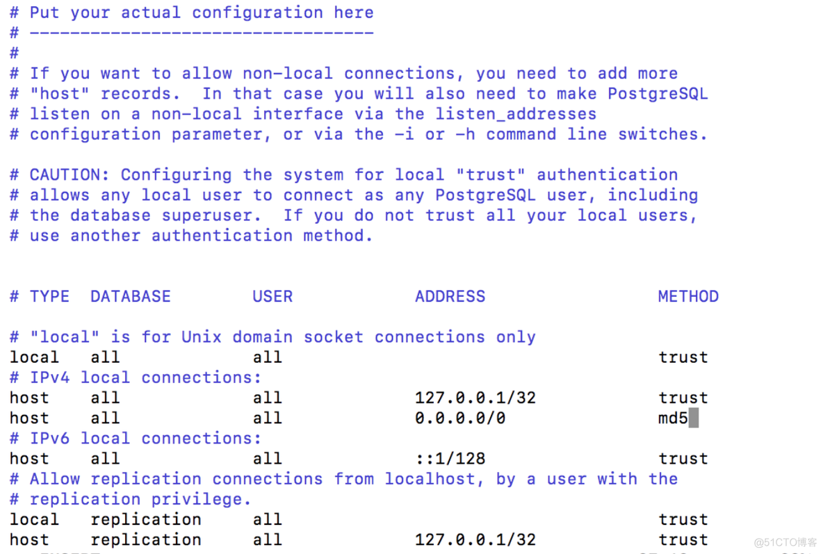 【Microsoft Azure 的1024种玩法】九. Microsoft Azure云端轻松构建部署PostgreSQL数据库..._java_30