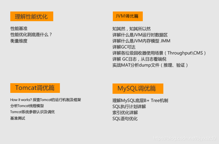 架构师论文面向方面编程例文 架构师会写代码吗_架构师论文面向方面编程例文_04