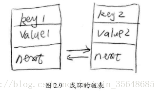 java串行和并行流程编排 java并行程序设计_java串行和并行流程编排_28