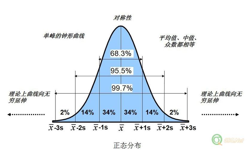 Python实现光斑检测 光斑检测仪使用_光学镜片_09