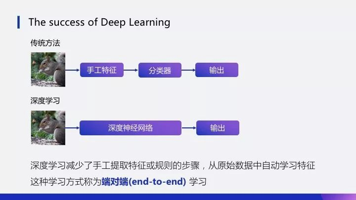 图神经网络 时序图建图 图神经网络工作原理_数据