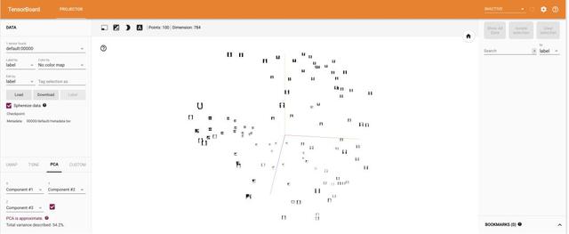 pytorch能使用ckpt文件 pytorch ckpt_CUDA