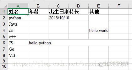 cell函数的用法Python python cell类型_xlrd