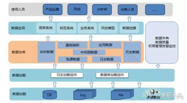 python采集唯品会 唯品会数据分析_大数据_02