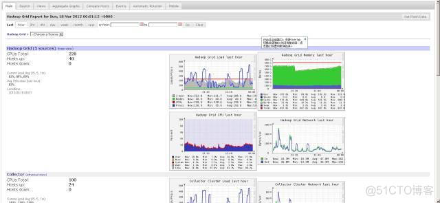 开源erp docker 开源it运维管理软件_数据库_03