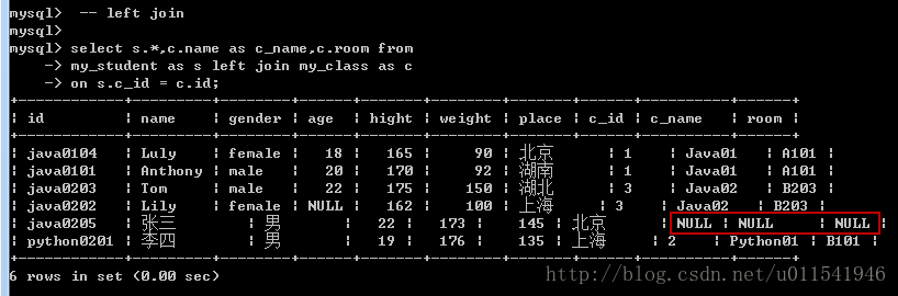 mysql外连接条件怎么算左右表 mysql的左外连接_右连接_03