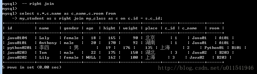 mysql外连接条件怎么算左右表 mysql的左外连接_外连接_04