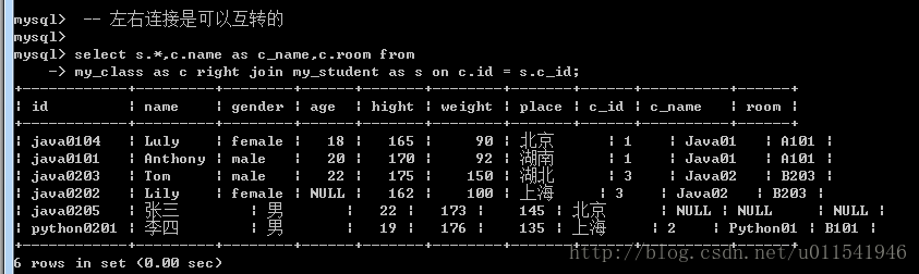 mysql外连接条件怎么算左右表 mysql的左外连接_右连接_06