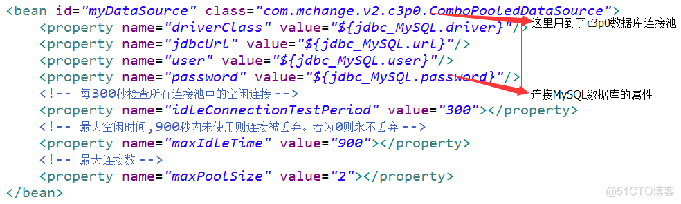 集成架构图啥意思 框架集成_AOP_04