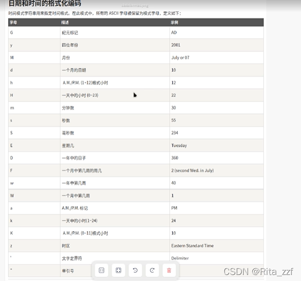 java 从数据库datetime 如何转为long java date转localdatetime_Test_06