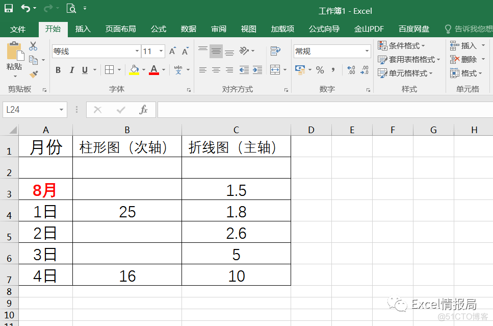 怎样在柱状图上加折线r语言 在柱状图上添加折线图_微信朋友圈_03