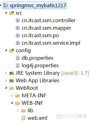 springmvc 整合Mysql springmvc与mybatis整合_mvc_04