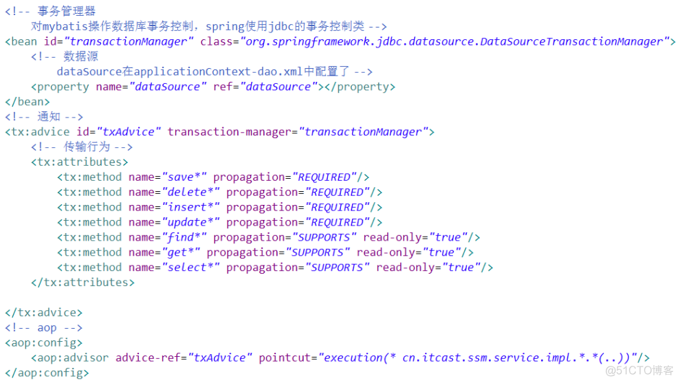 springmvc 整合Mysql springmvc与mybatis整合_mvc_16