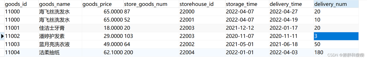 mysql 减少库存 mysql库存管理_数据库_07