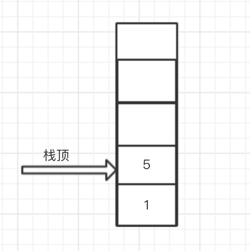 java 后缀表达式工具类 后缀表达式代码_java 后缀表达式工具类_02