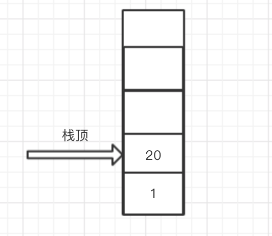 java 后缀表达式工具类 后缀表达式代码_后缀表达式_04