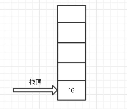 java 后缀表达式工具类 后缀表达式代码_java 后缀表达式工具类_07